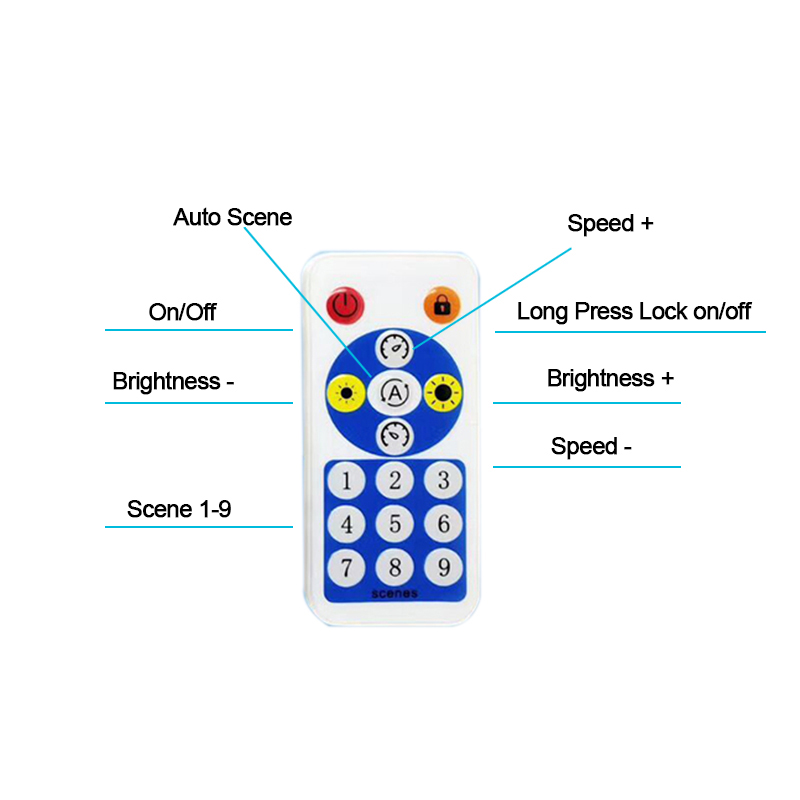 SP601E LED Music Bluetooth Controller - 2 Output - Smartphone, RF Remote Control